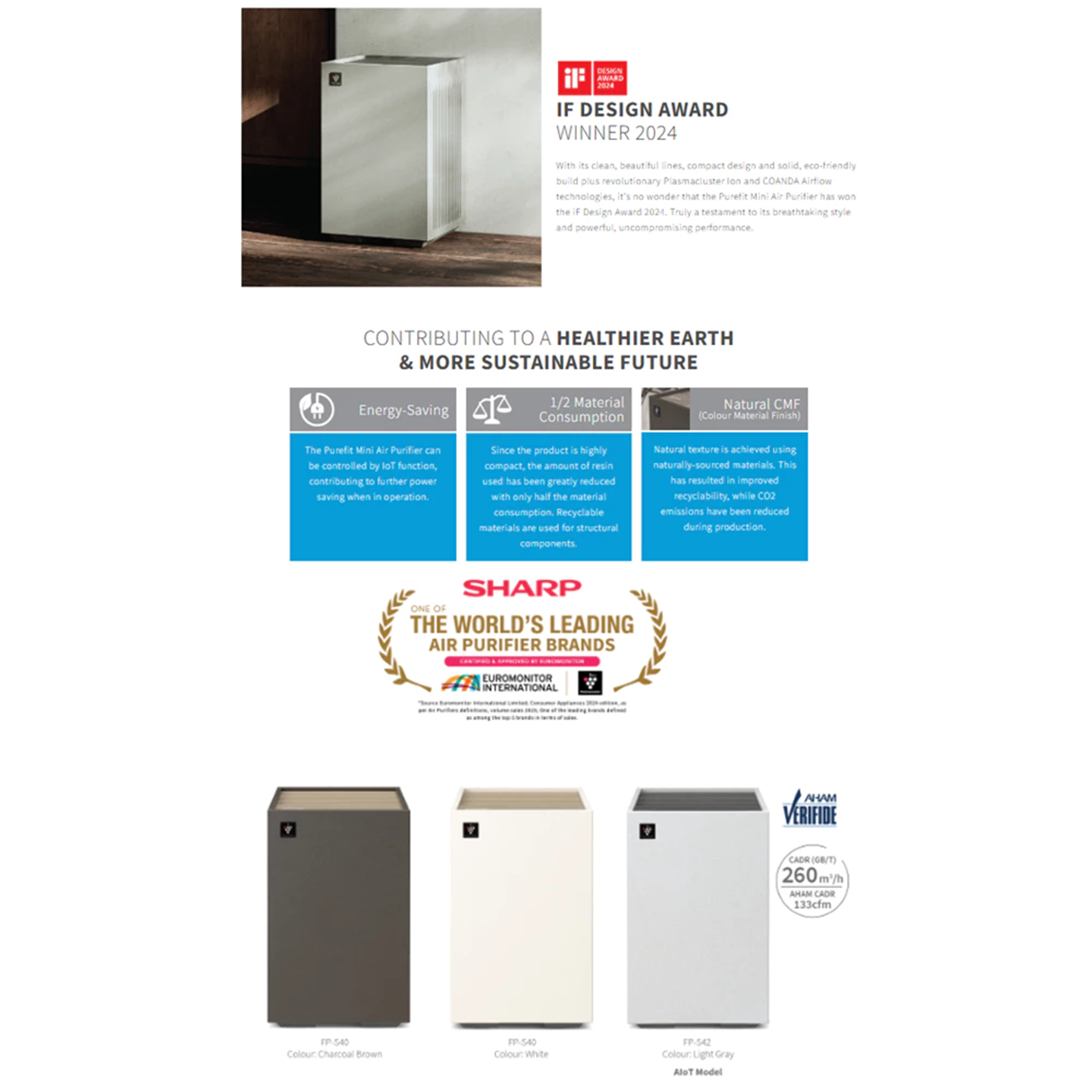 Sharp Purefit Mini 30m³ AIoT Air Purifier (FPS42LL)