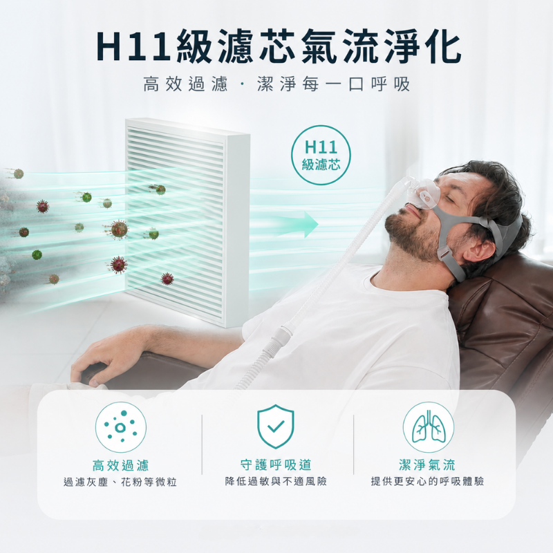 香港行貨  Snore Circle YA70A 雙氣壓防鼾Ｘ氣流淨化智能睡眠呼吸機