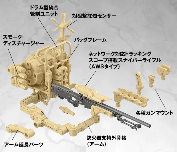 Little Armory [LA-MD04] Megami Device Equipment Set / Sniper A