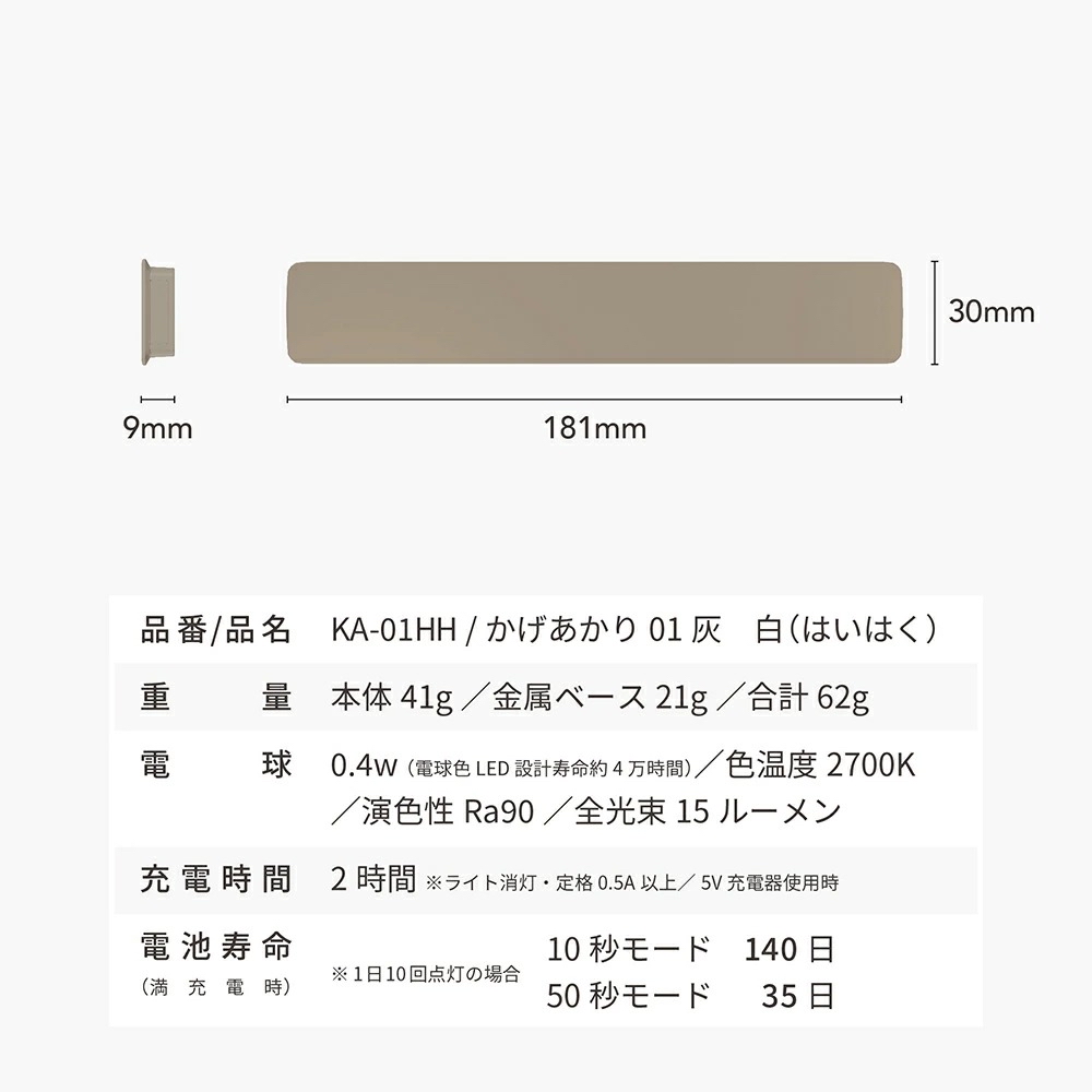 💡日本 Musashi KA-01 充電式超薄壁掛感應燈