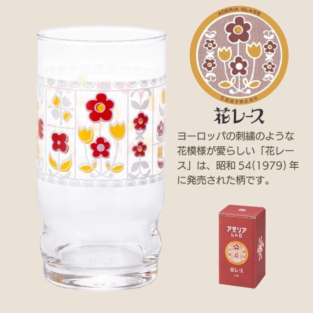 🔥🔥【日本製《ADERIA》石塚硝子經典復刻印花玻璃杯】