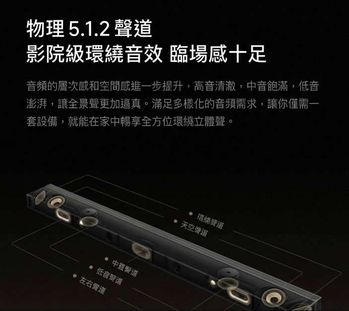 小米旗艦級電視音響5.1.2 Sound Bar (預購產品)