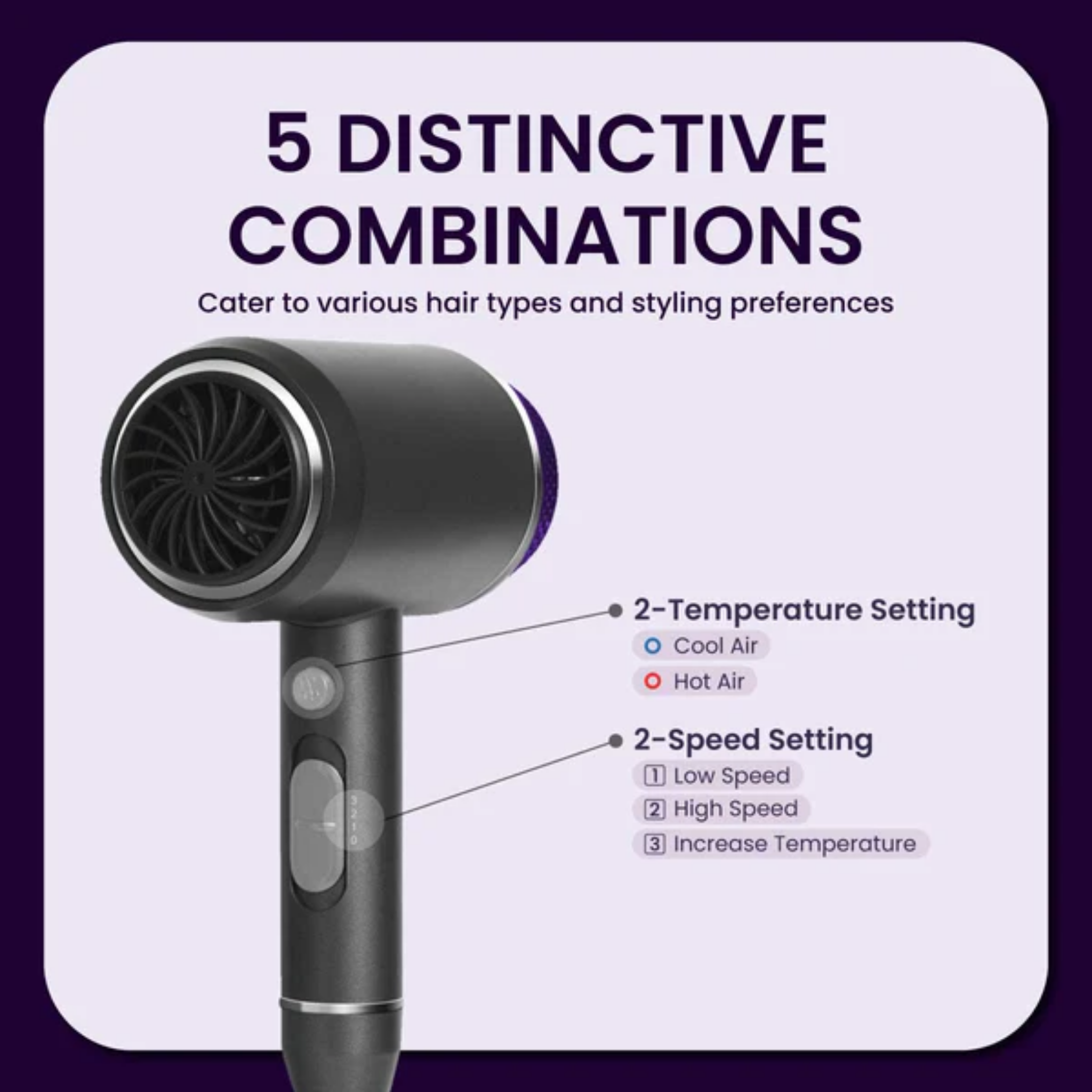 Russell Taylors Ionic Hair Dryer (HD2)