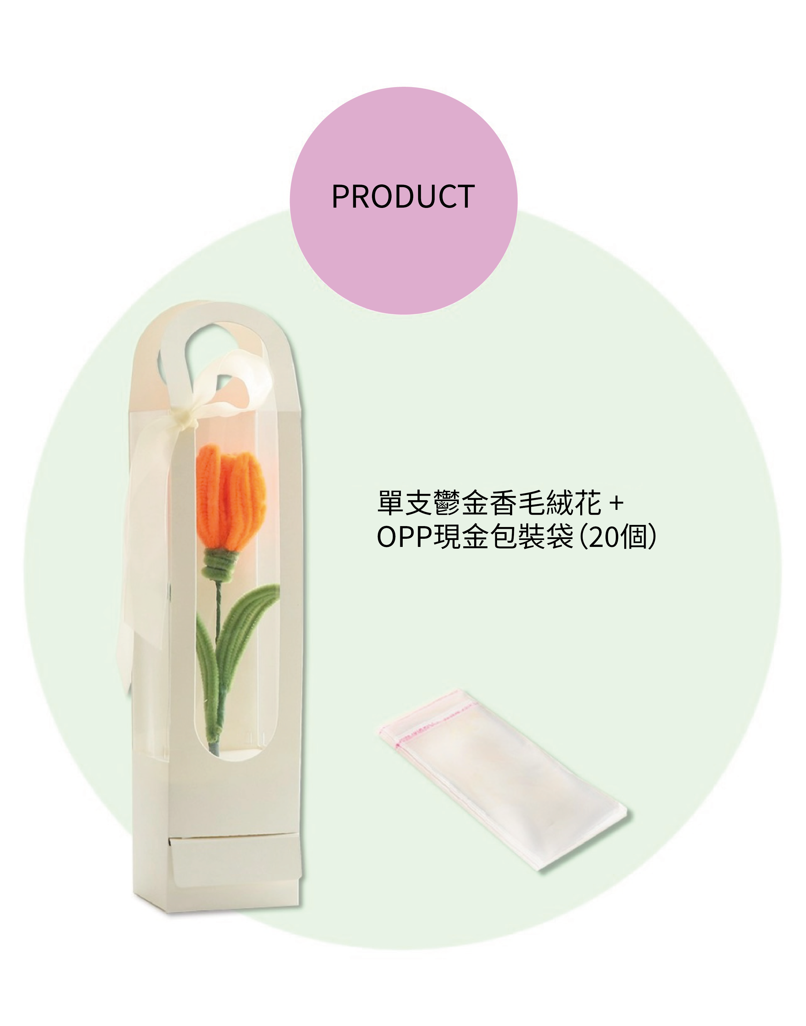 [母親節] 韓國人氣 | 花系零用錢驚喜盒 🌷