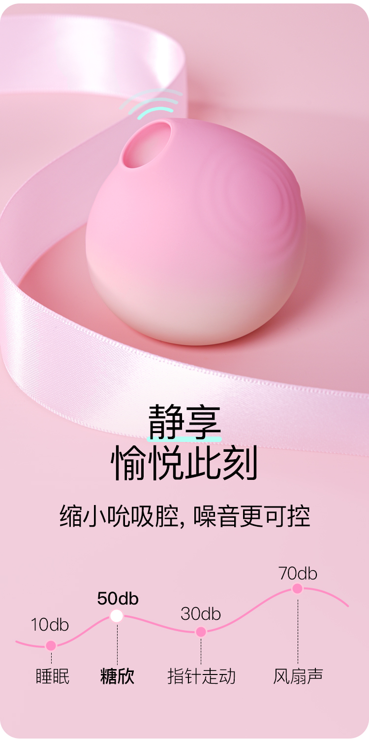 糖欣【小巧輕盈】陰蒂吸啜器