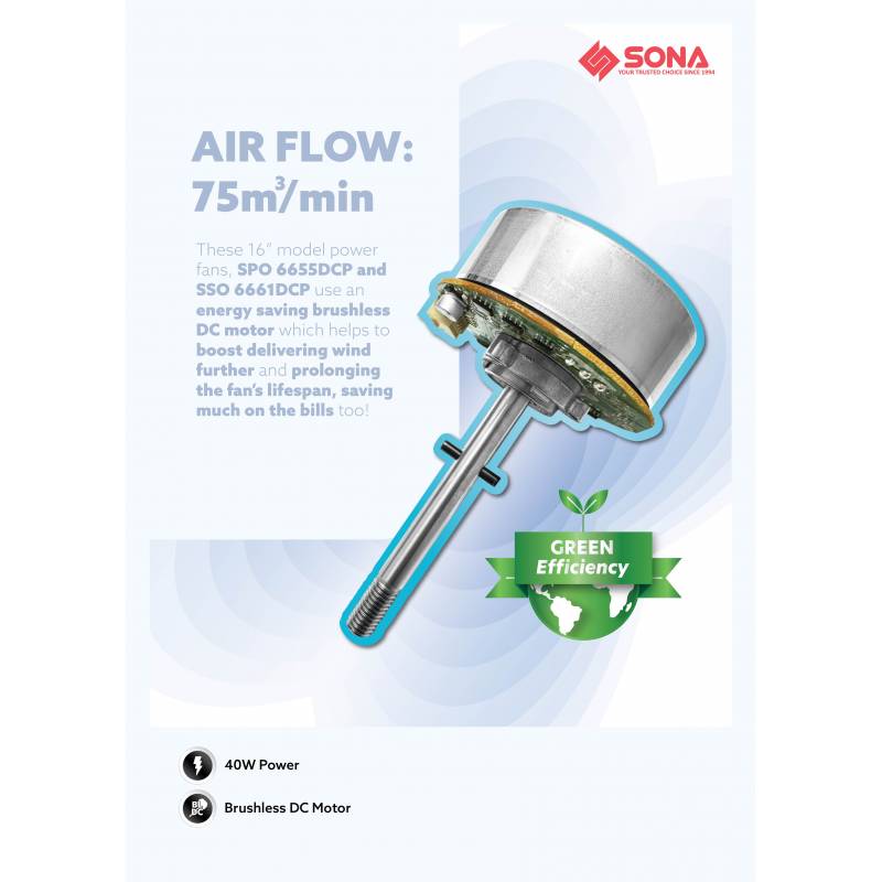 SONA 16” Remote DC Power Stand Fan SSO 6661DCP