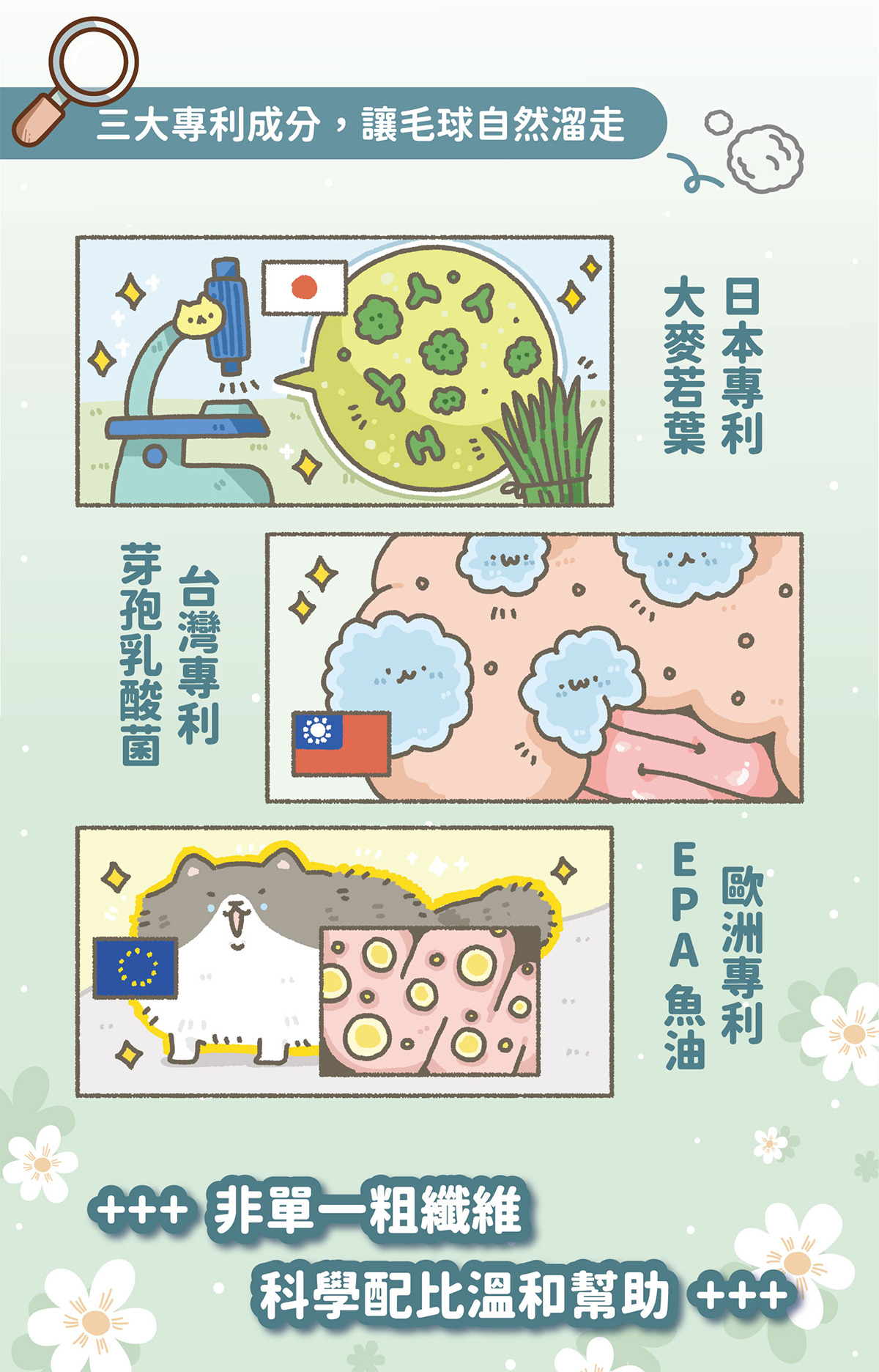 貓有話說｜溫和排毛｜捏一口｜主食鮮肉泥