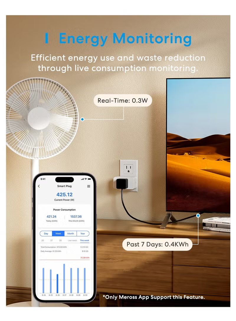 香港行貨 2年保養 Meross Smart Wi-Fi Plug Mini 單位智能插頭 MSS315