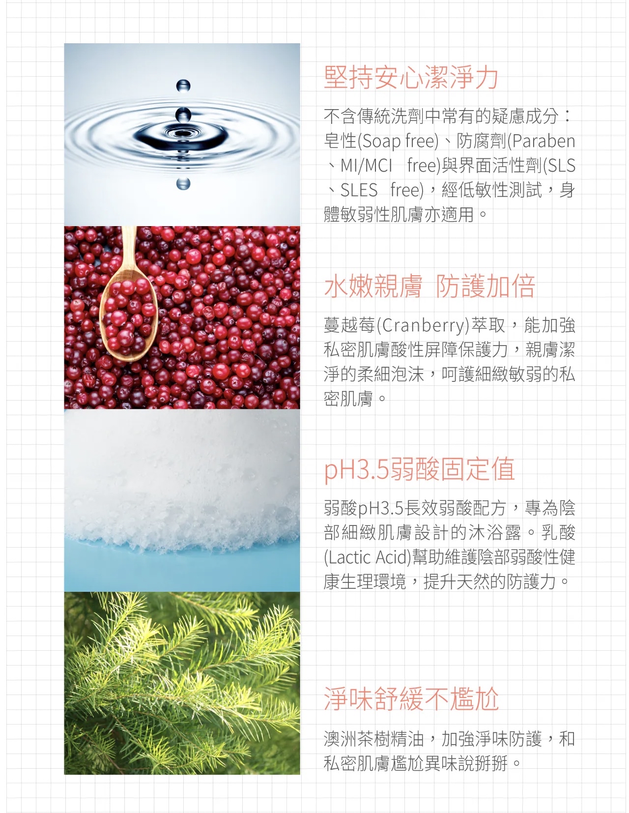 VIGILL 私密護理液(敏弱肌或懷孕)220ml - 富含蔓越莓精華 (最佳使用日期:2026年8月30日)