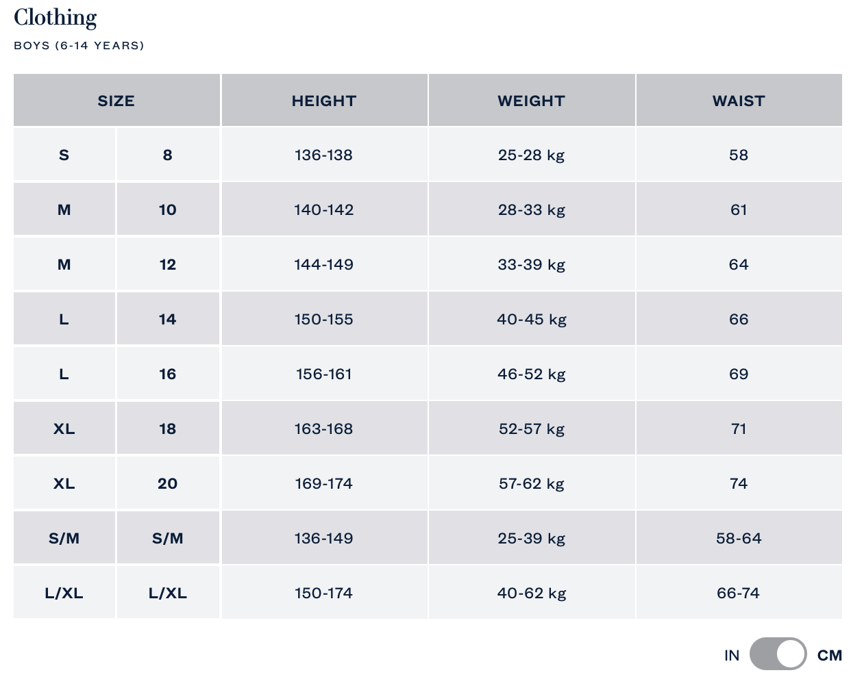 「大人可穿」Polo Ralph Lauren 男童經典多色純棉短袖 T-Shirt