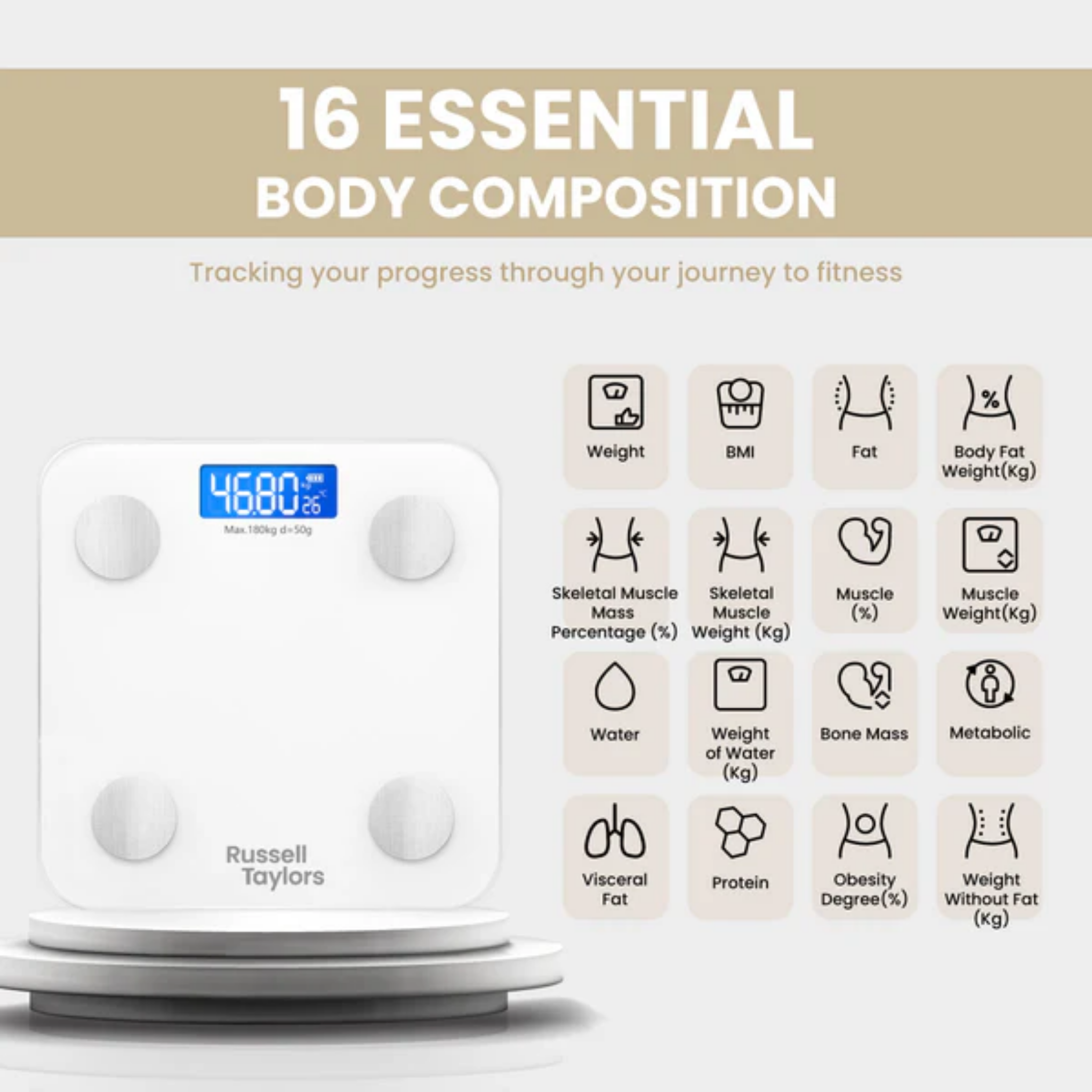 Russell Taylors Body Weight Scale (BWS-10)
