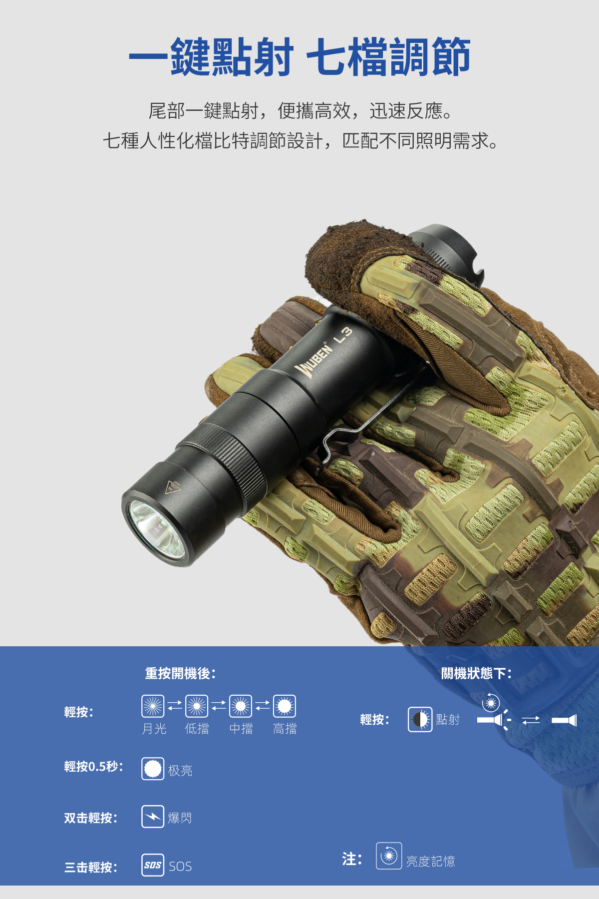 Wuben L3  EDC 手電筒