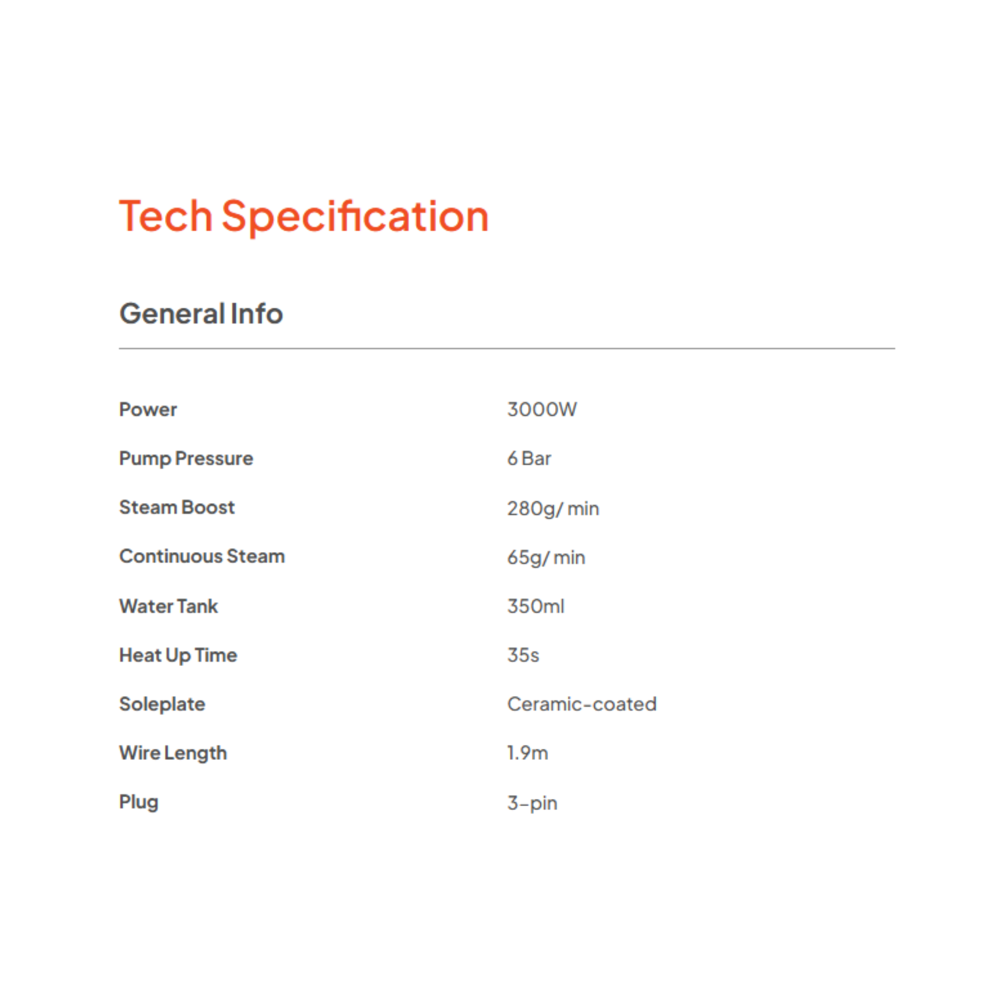 Russell Taylors PRO Steam Iron (SI2)