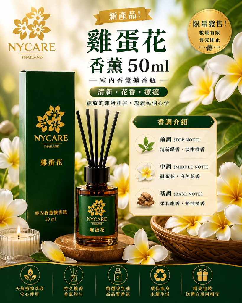 泰國🇹🇭NY Care人氣香薰系列 