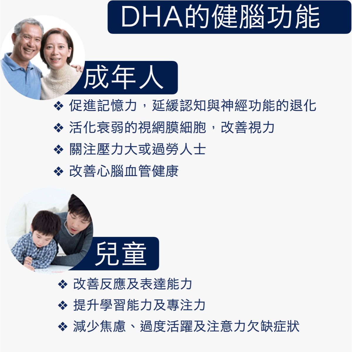 LA004 Innopharm 95%腦健康魚油(藍盒魚油)【買3盒送1盒 】 紅盒&藍盒可以混搭