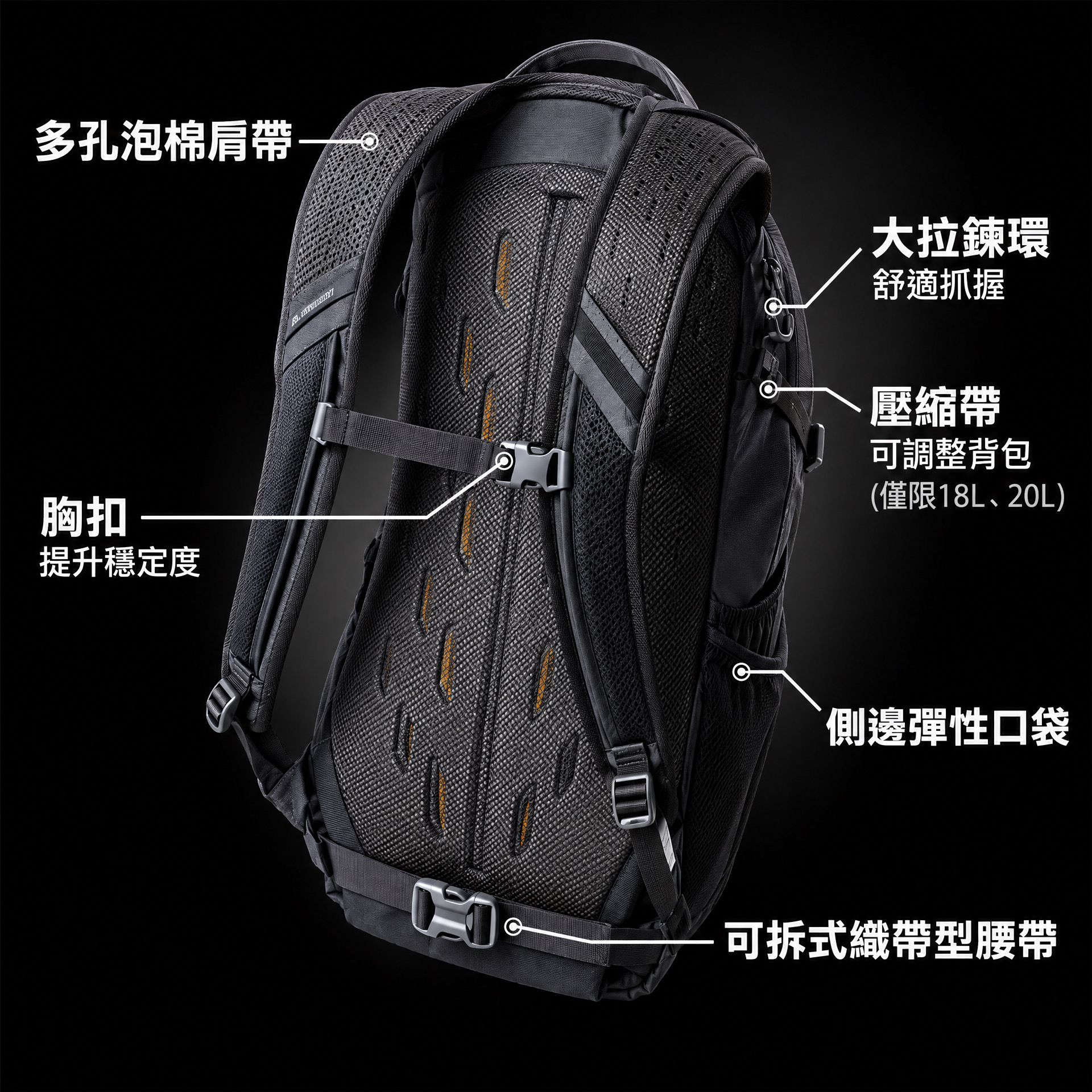 Gregory Nano 20L
