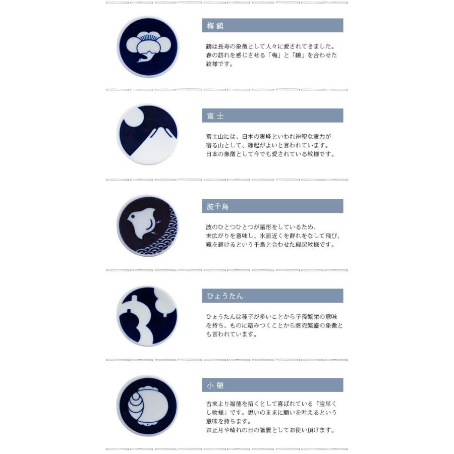 🔥🔥【日本製《KOMON》日系現代傳統紋樣筷子托5件禮盒裝】