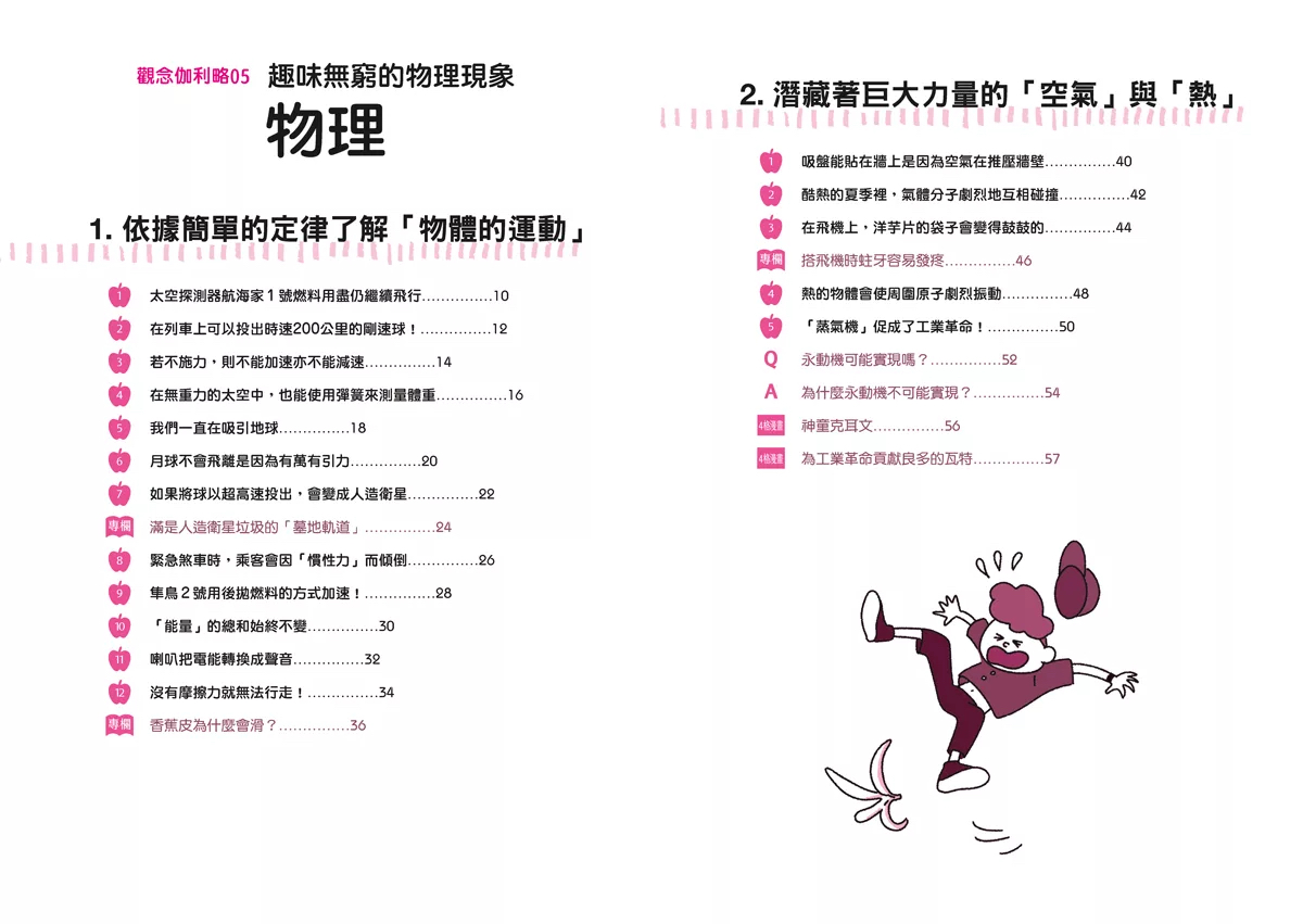人人 觀念伽利略05 物理：趣味無窮的物理現象