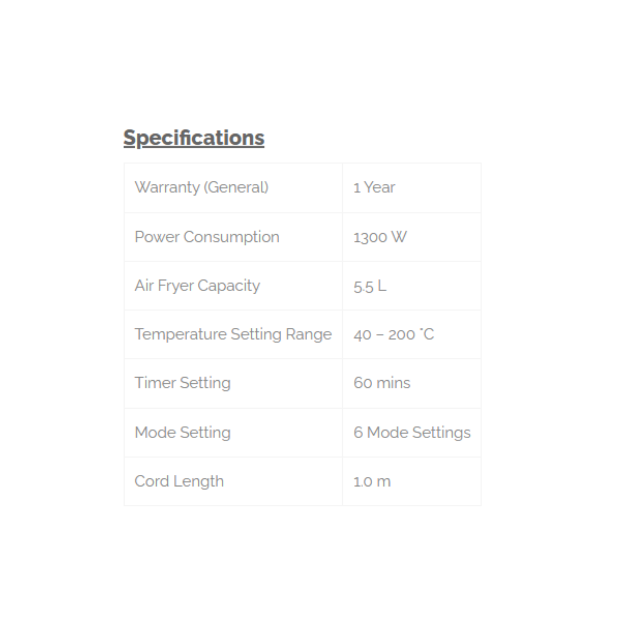 Phison 5.5L Digital Air Fryer PAF-3550-DI