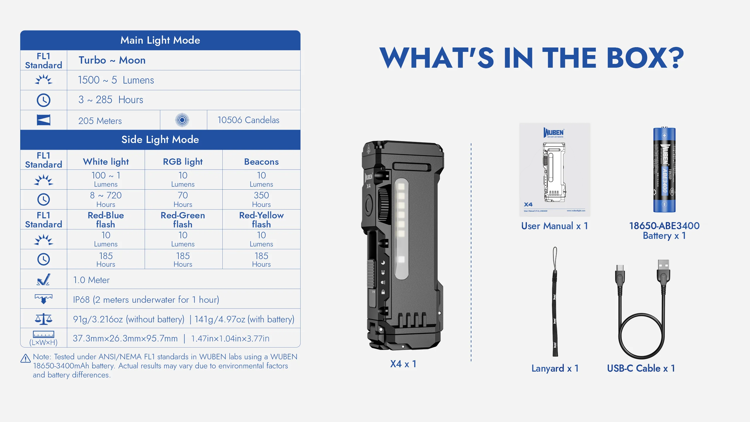 Wuben X4 輕量化多功能手電筒