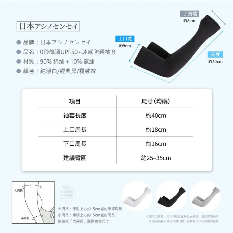 $45對.2對起$38對 .日本アシノセンセイ® 0秒降溫UPF50+冰感防曬袖套