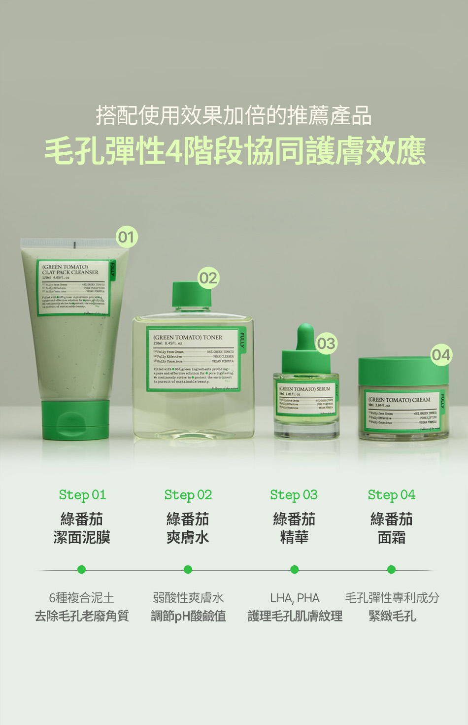 FULLY 綠番茄爽膚水 GREEN TOMATO TONER 250ML [預計9月中出貨]