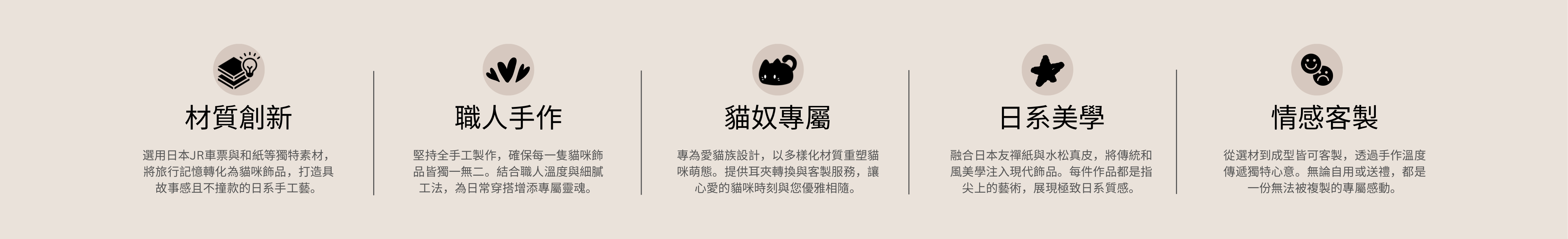 Desktop image