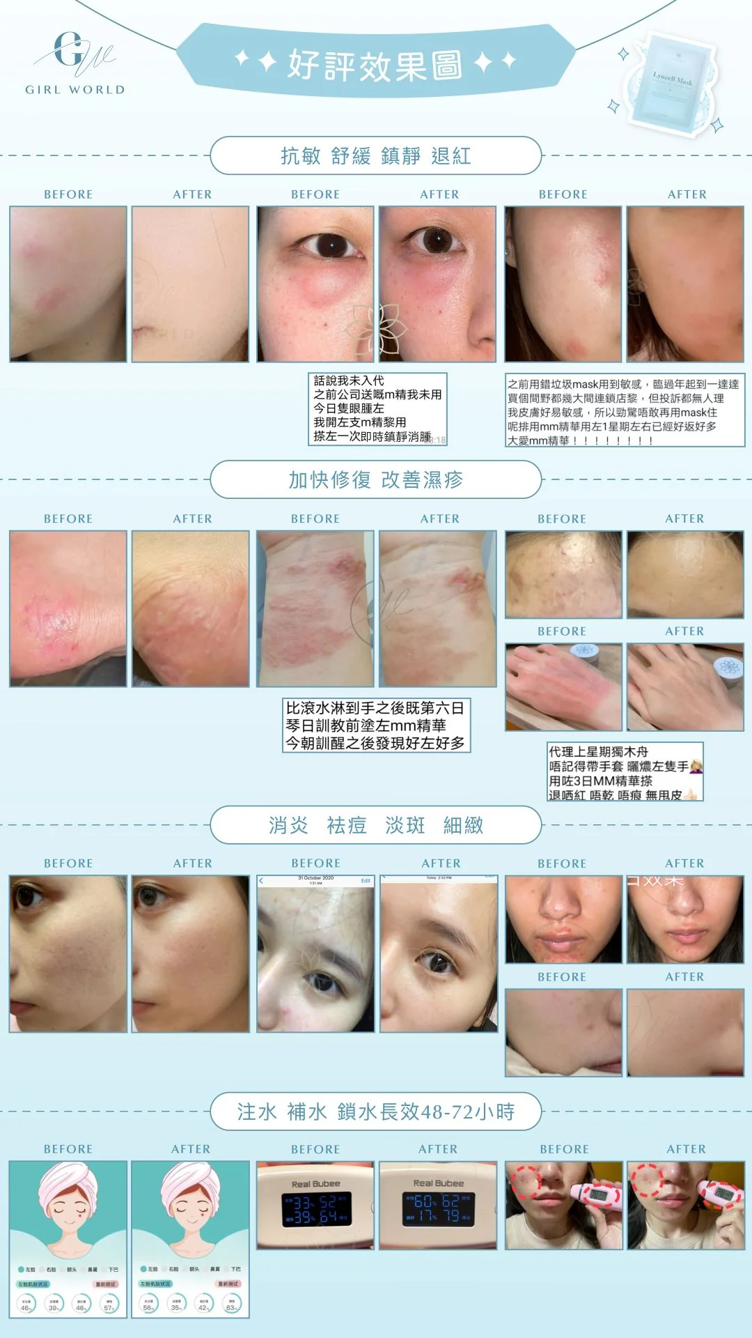 Hydro-boost Mask 醫學級玻色因專利保濕天絲面膜
