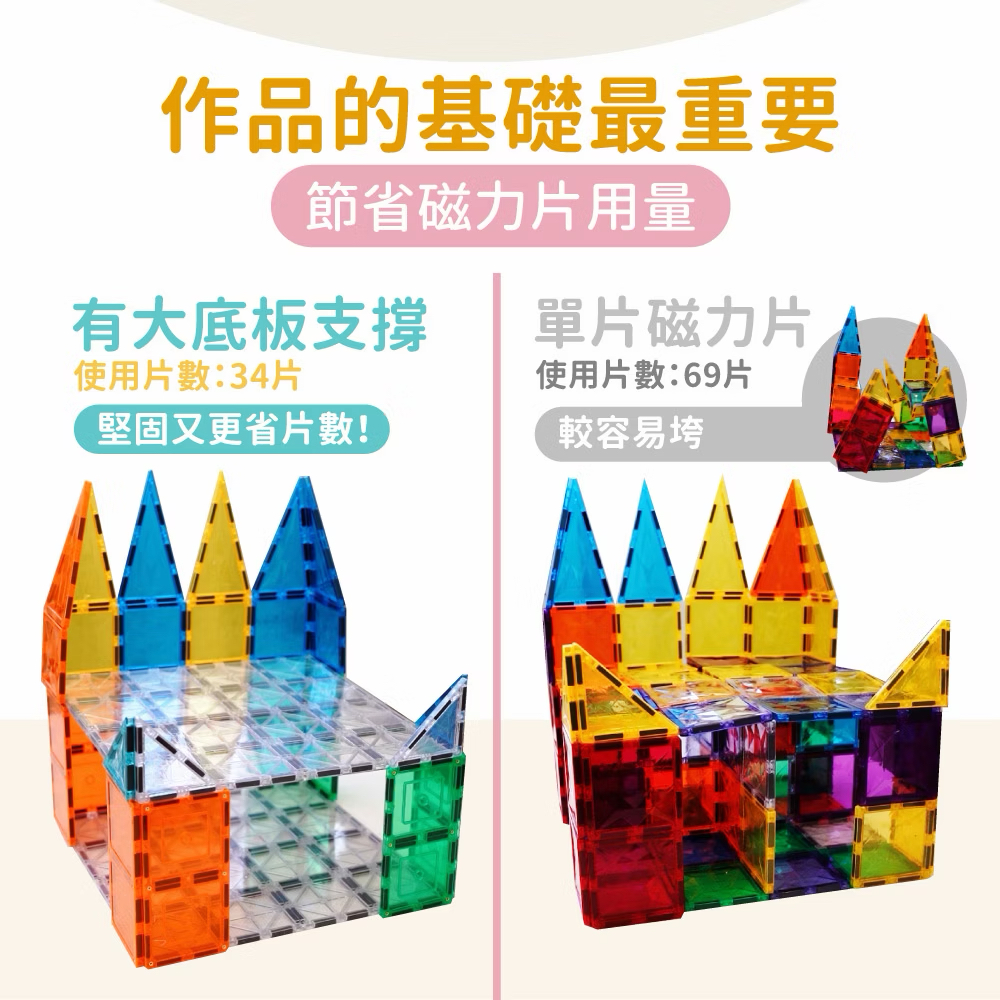 Mamayo磁力片-大底板好朋友(2pcs) Jumbo Base Plate Set