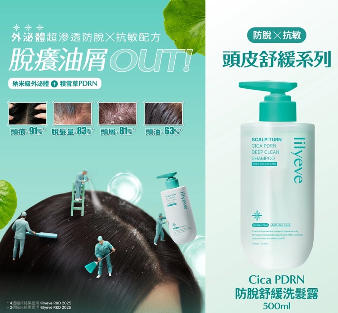 韓國製-新品Lilyeve Scalp:Turn CICA PDRN 深層清潔防脫髮洗髮水500g⏰ 預購商品  ⏰