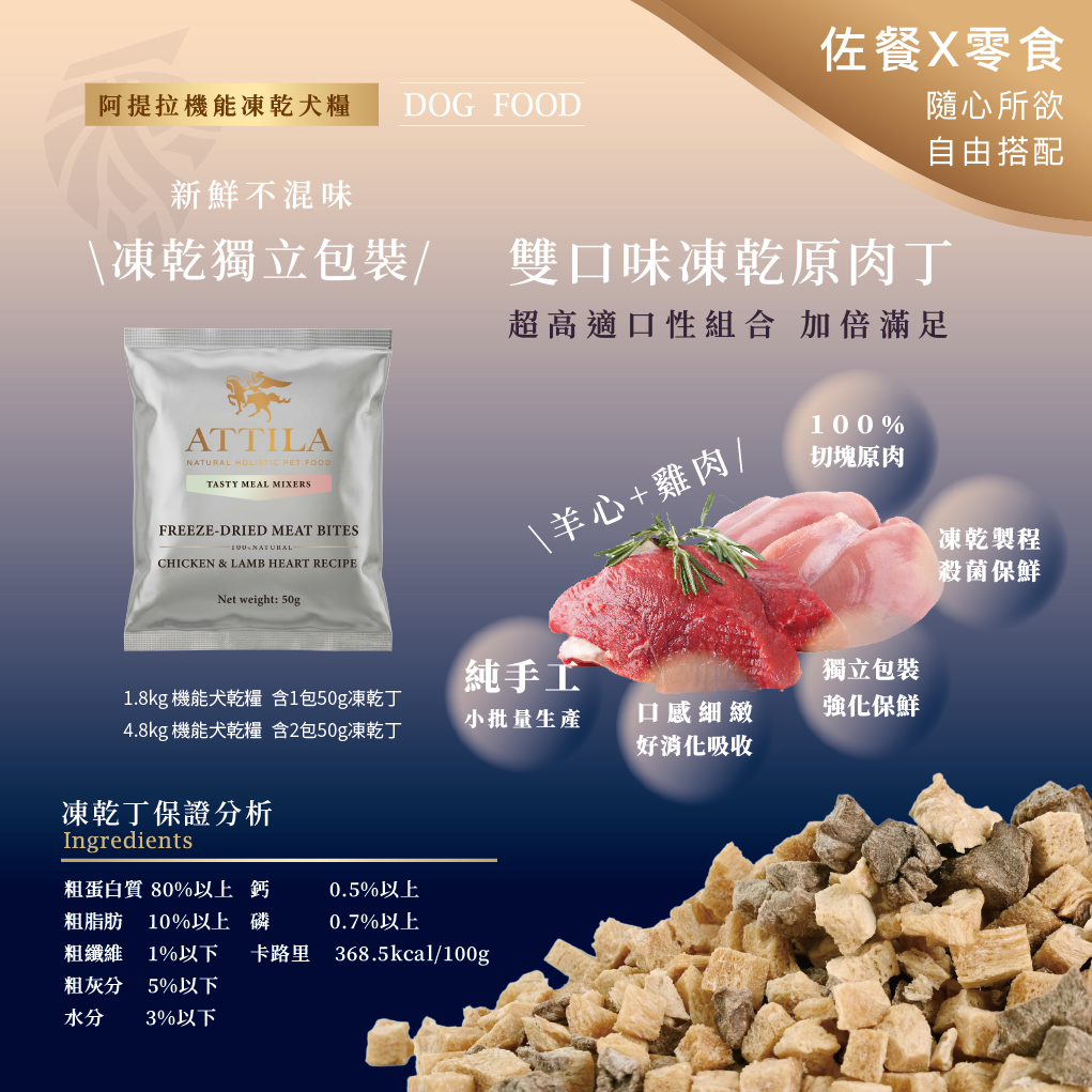 阿提拉凍乾機能無穀狗糧 (鹿＋藍鱈＋羽衣甘藍) 