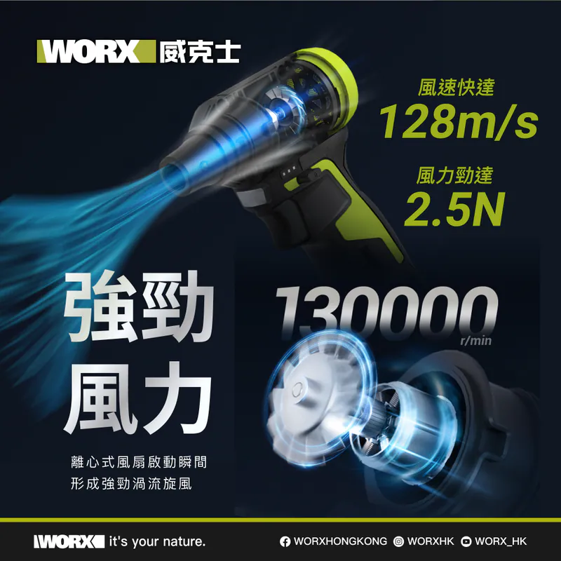 WORX 12V 吹塵槍 套裝/淨機  WU094 (2.0電x1 + 1.5A充)  