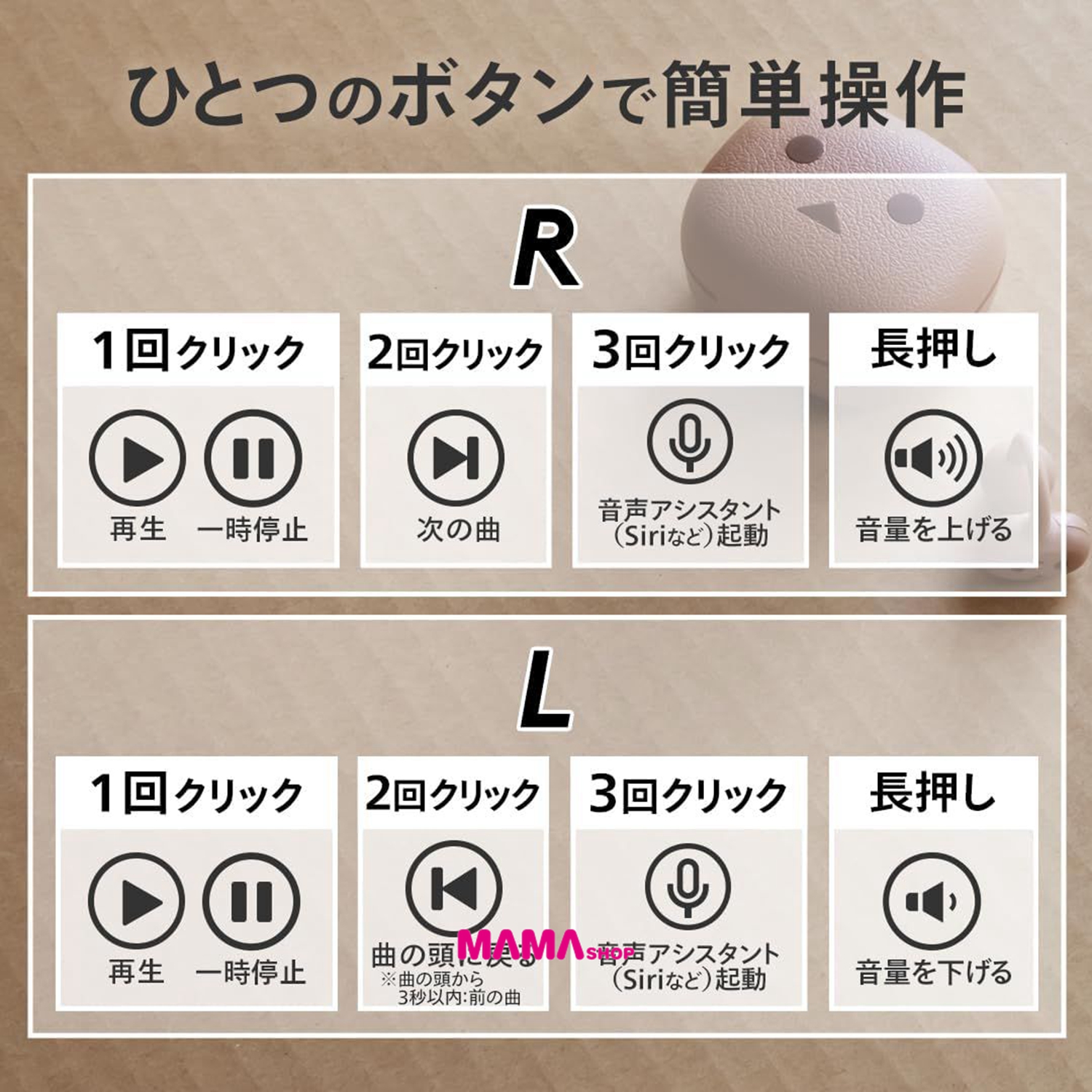 日本直送cheero Wireless Open Earphones Smart Pro DANBOARD ver. 紙箱人無線夾耳式耳機