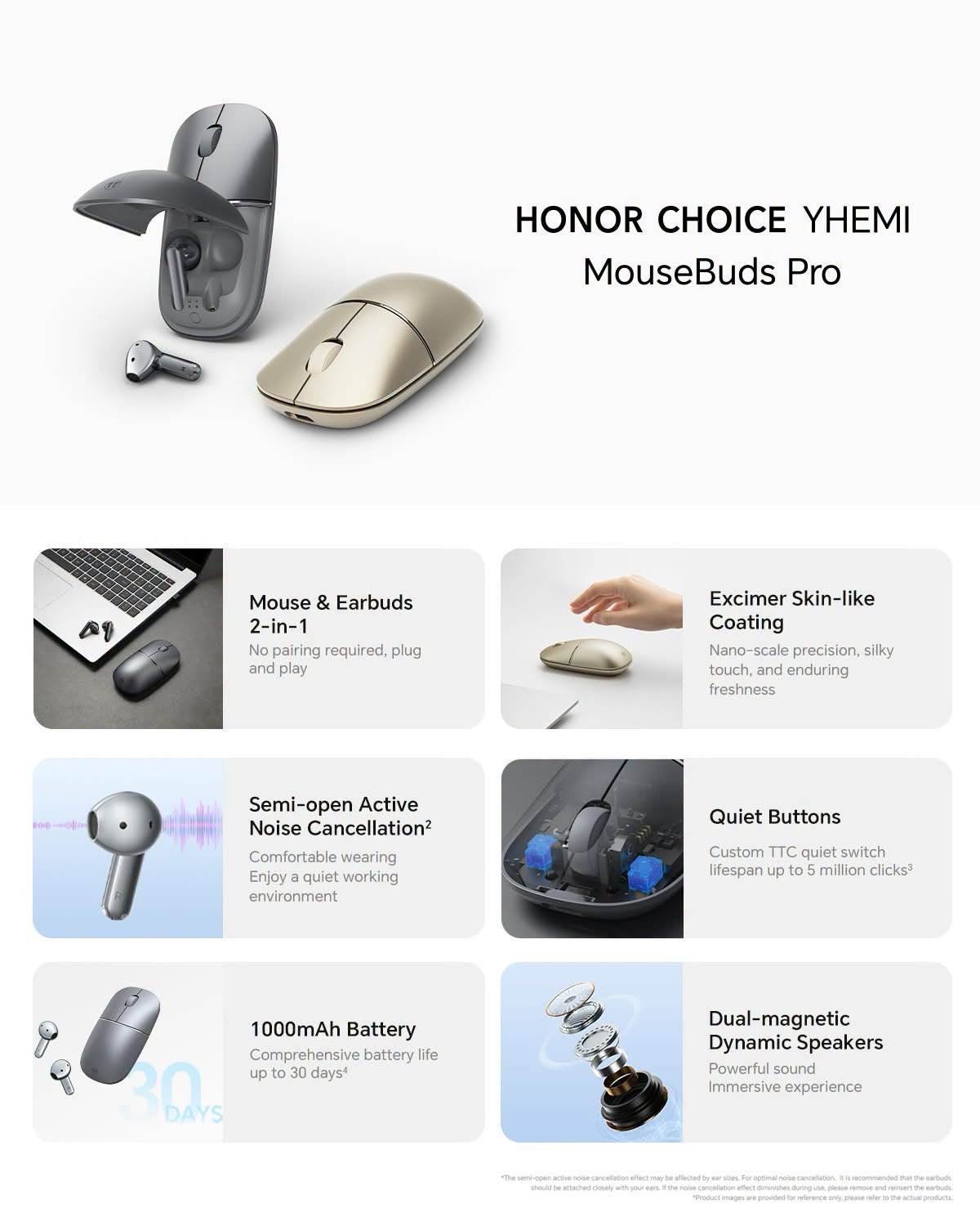 HONOR CHOICE MouseBuds Pro 無線滑鼠與真無線藍牙耳機二合一🖱️➕🎧