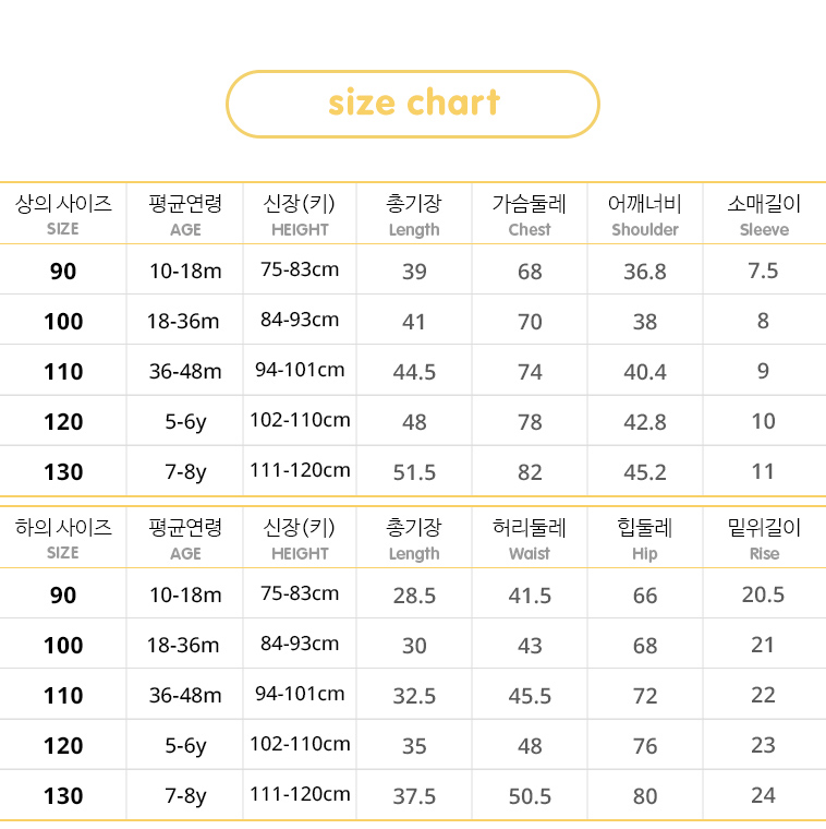 ☀️預訂 韓國直送☀️🇰🇷正版Care Bears刺繡章層疊短袖上下套裝