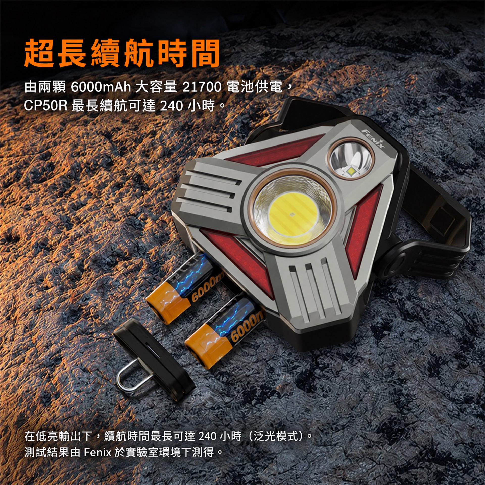 Fenix CP50R