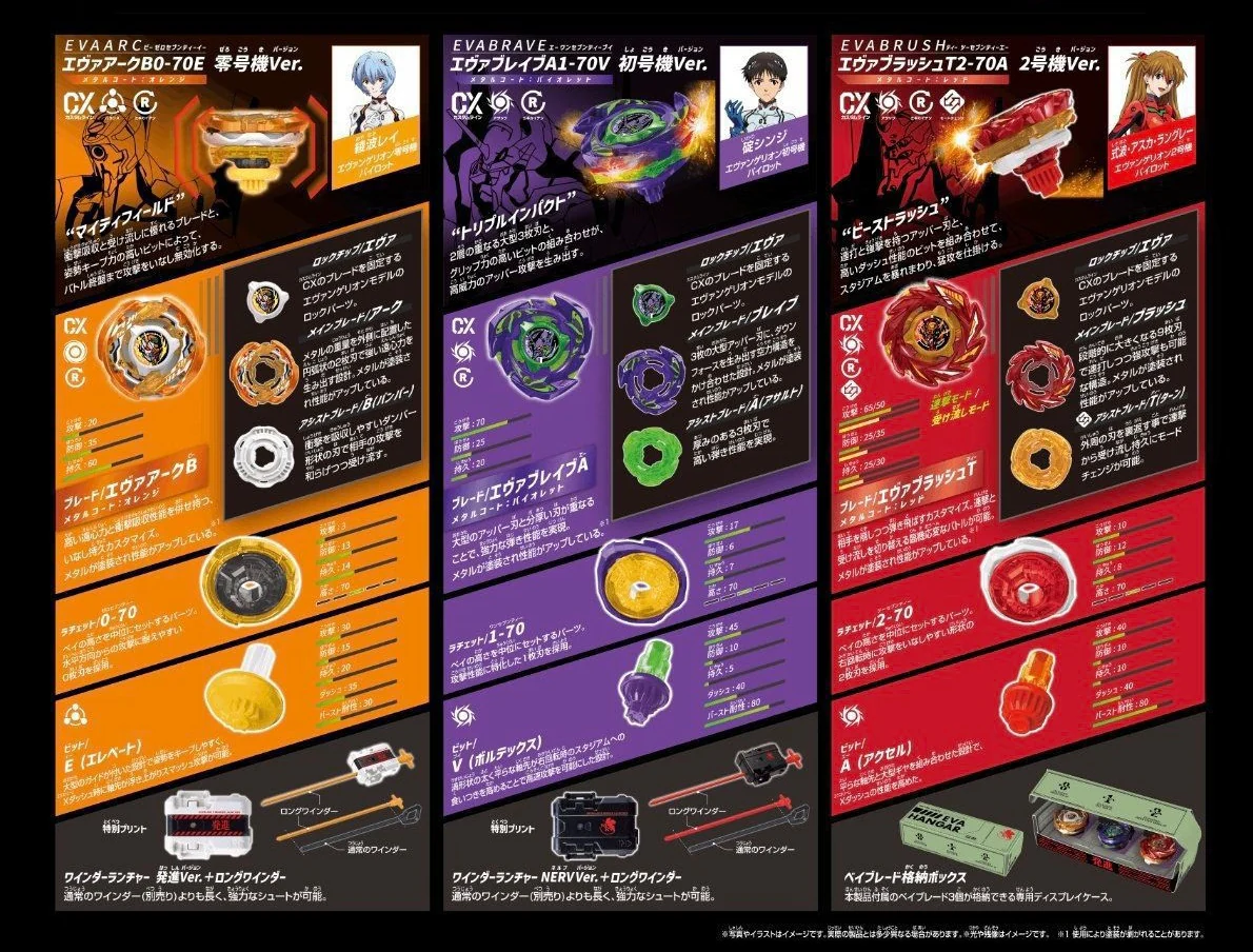 TakaraTomy - BEYBLADE X CX-00《新世紀福音戰士 x 爆旋陀螺》合作套裝