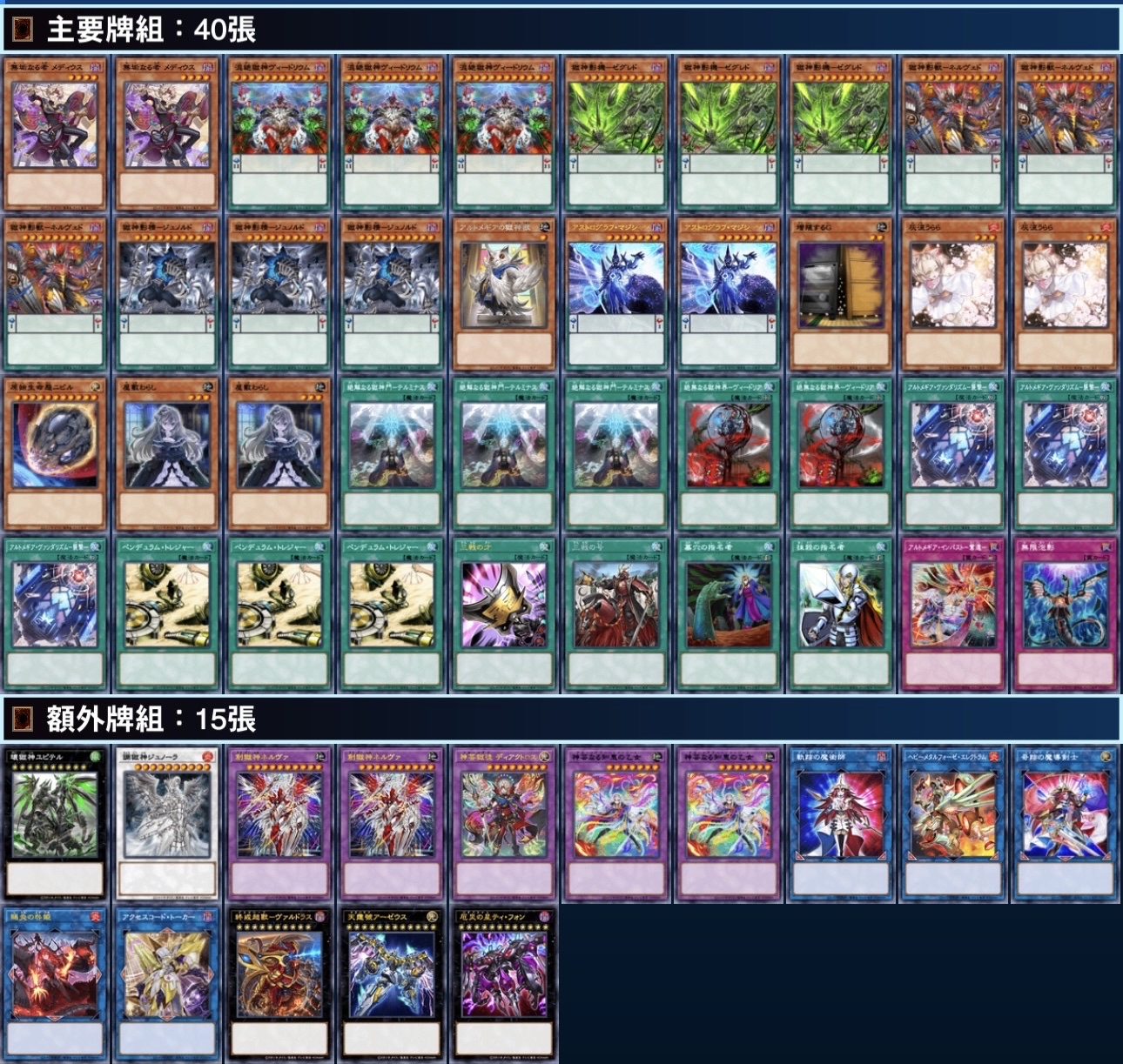 [2026.01環境] 獄神 牌組