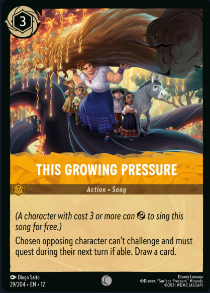 29/204 This Growing Pressure C