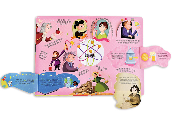 *特價品* 風車 我的知識百科翻翻書 世界名人 *包智能櫃/自取點*