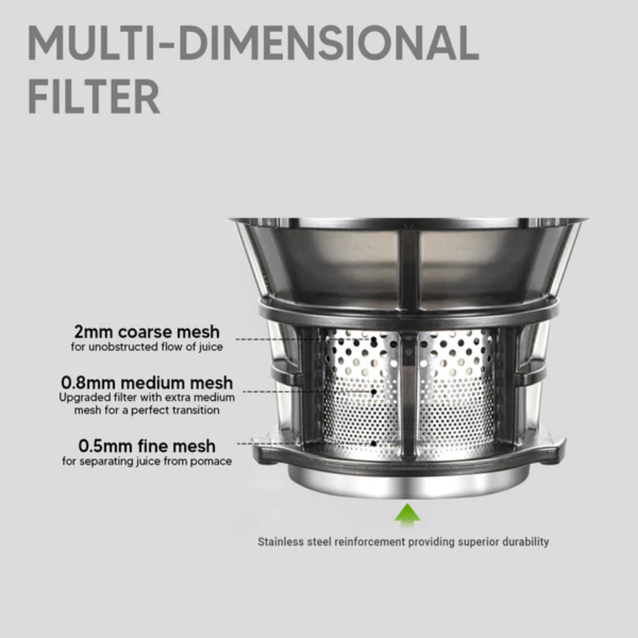 Russell Taylors 130W Compact Slow Juicer (SJ3)