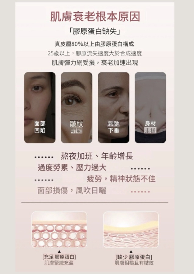 韓國熱賣🔥ILO - Type 1 膠原蛋白安瓶 - 28日份（包順豐智能櫃）