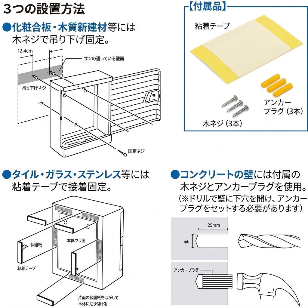 🔥🔥【日本製《SANADA》壁掛式多功能毛巾紙巾收納盒】