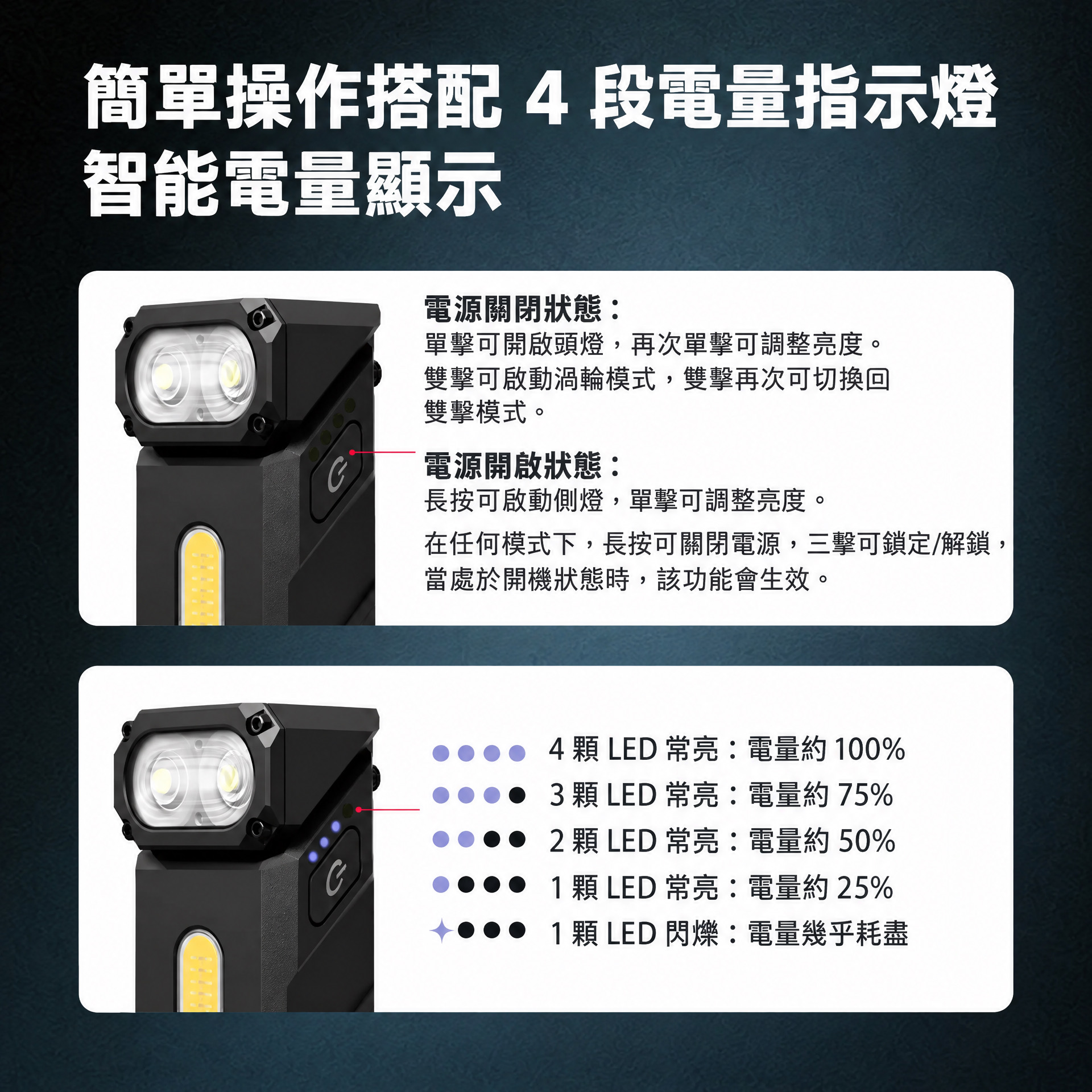 Klarus E8 金屬可旋轉燈頭的 EDC 手電筒