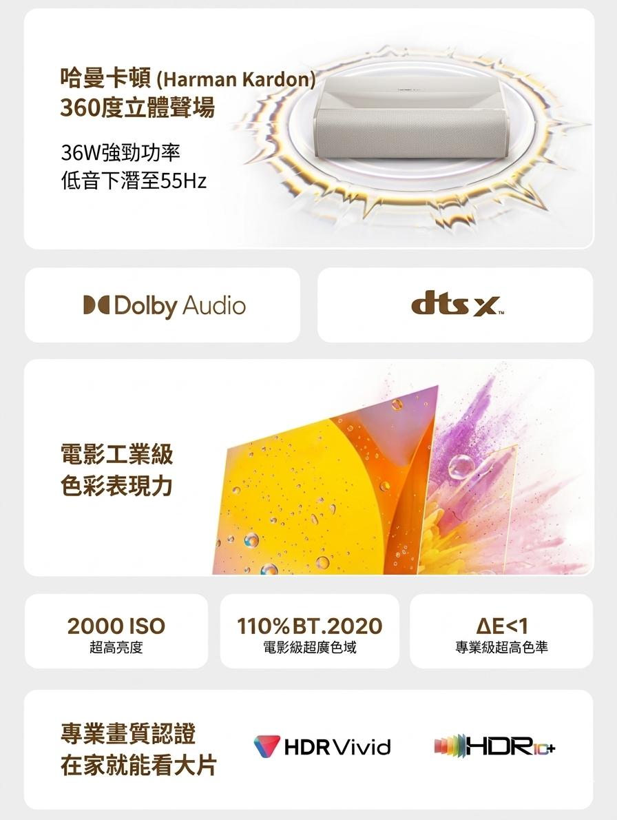 極米 Xgimi MIRA 4K 超短焦投影機 香港三腳插頭 (預購產品)