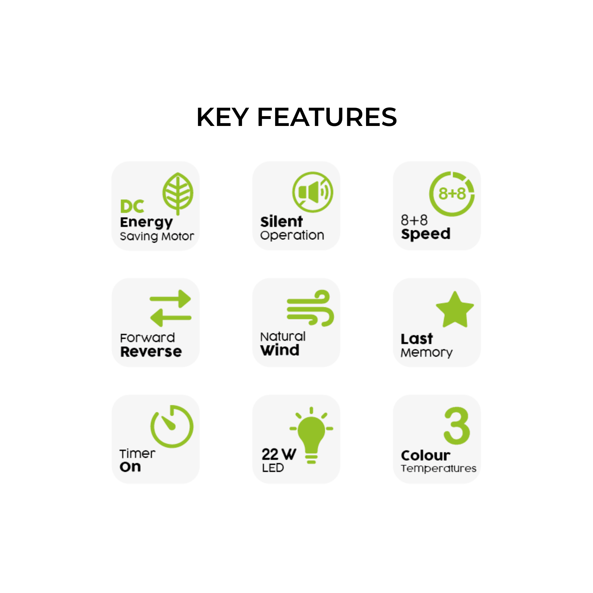 Alpha 56" Iriz DC Motor LED Ceiling Fan (IRIZ-5B)