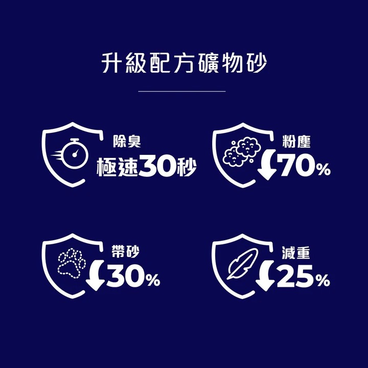 Ever Clean藍鑽 新配方 低粉塵貓砂(微香味) 8.5kg