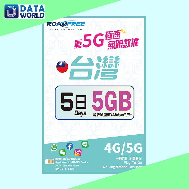 Roamfree 4G/5G 台灣5日5GB無限數據卡