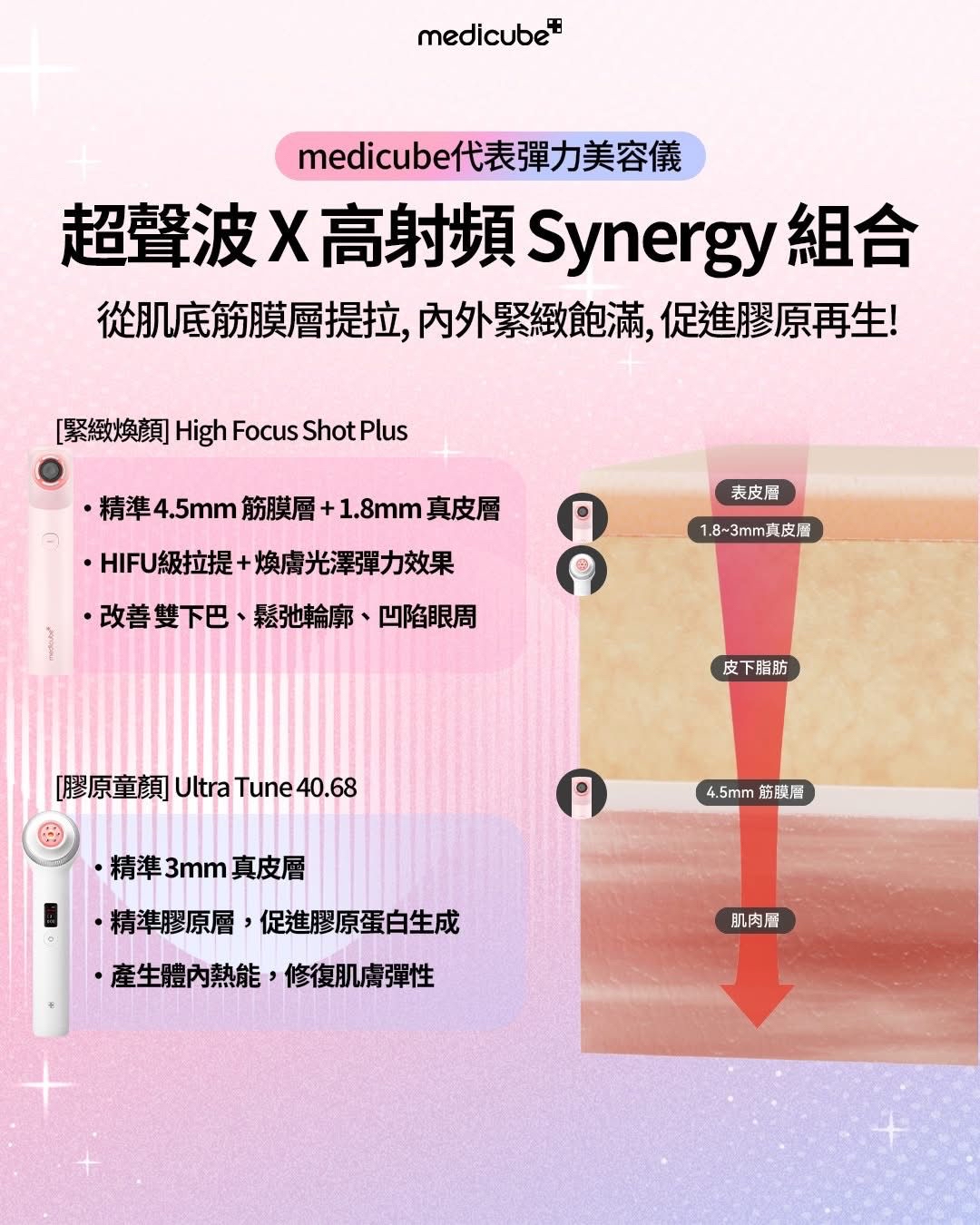 預訂預訂 MEDICUBE AGE-R High Focus Shot Plus [緊緻煥顏] 
