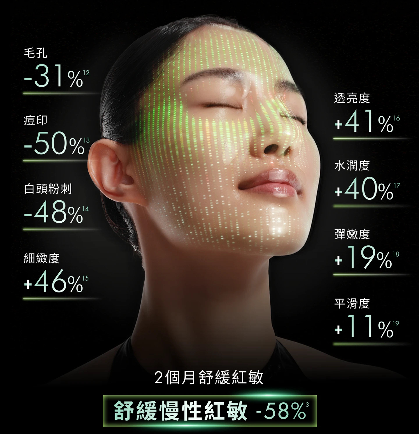 加拿大直送 SkinCeuticals  SkinCeuticals 修麗可】植萃極速舒緩色修面膜60ml 